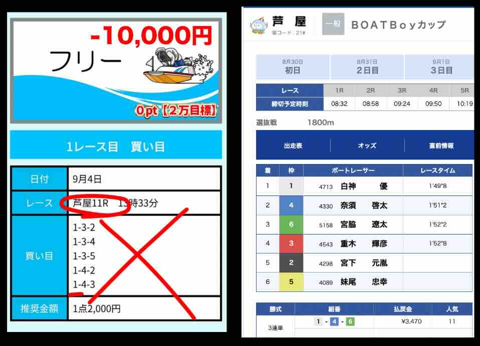 抜き打ちした買い目画像